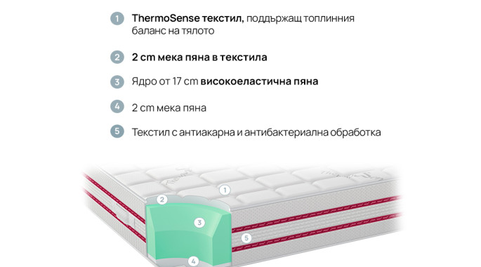 Двулицев матрак BodyRest Двулицев матрак BodyRest