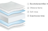 Двулицев матрак Smart